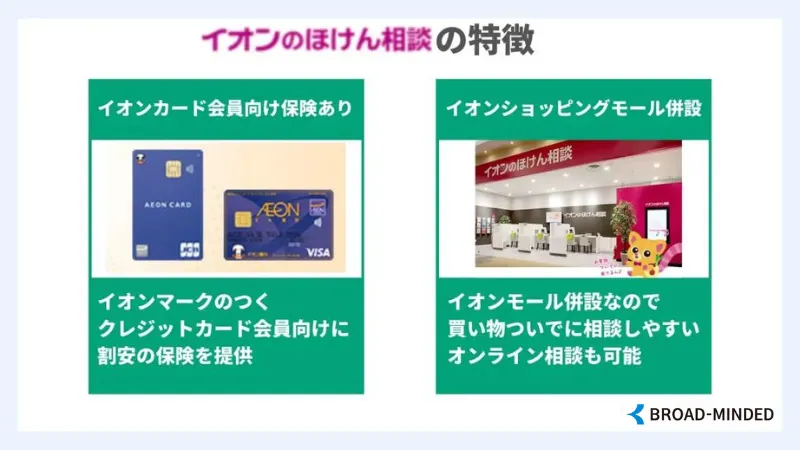 イオンの保険相談 特徴