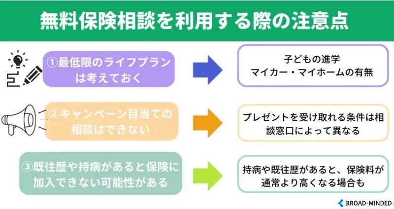 無料保険相談 利用 注意点