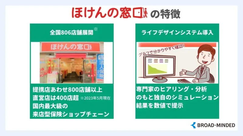 ほけんの窓口 特徴