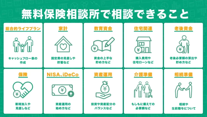 保険相談所で相談できること