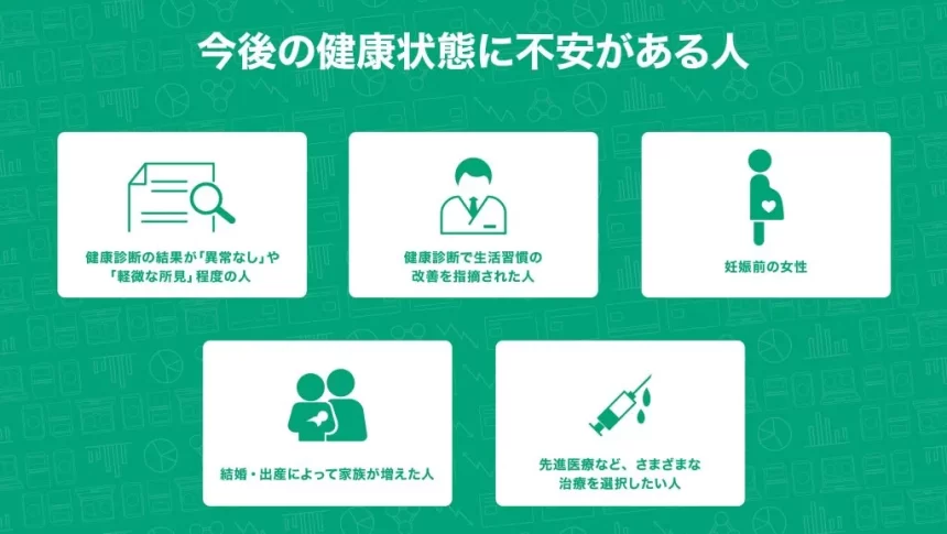 今後の健康状態に不安がある人