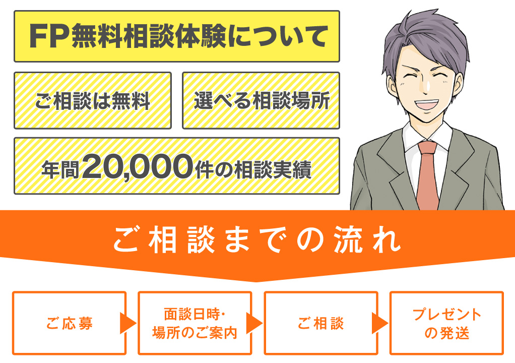 ご相談までの流れ