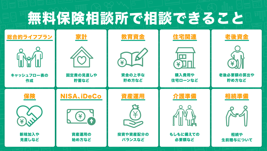 無料保険相談所で相談できること