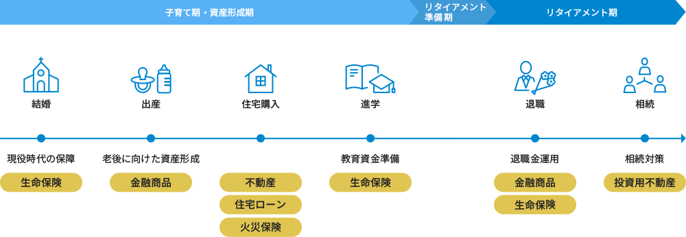 ブロードマインドが大事にしていること