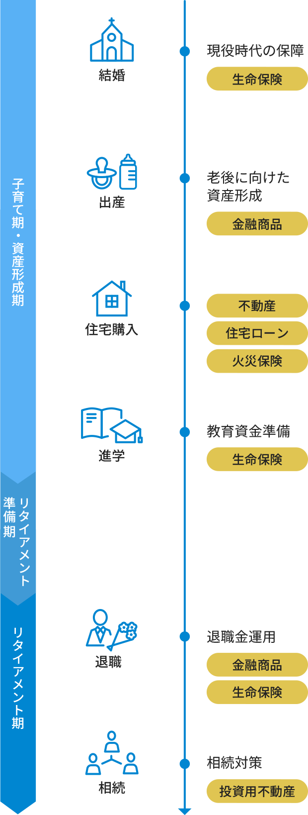 ブロードマインドが大事にしていること